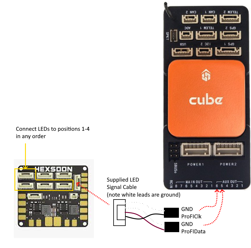 ../_images/reference-frames-hexsoon-edu650-assembly-LEDs.png